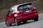 Honda Fit Sport 2013 года